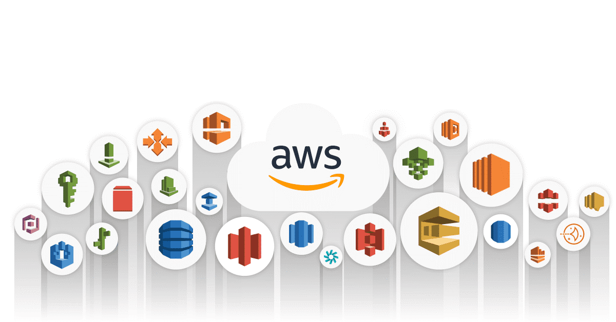 Amazon S3 Storage Integration