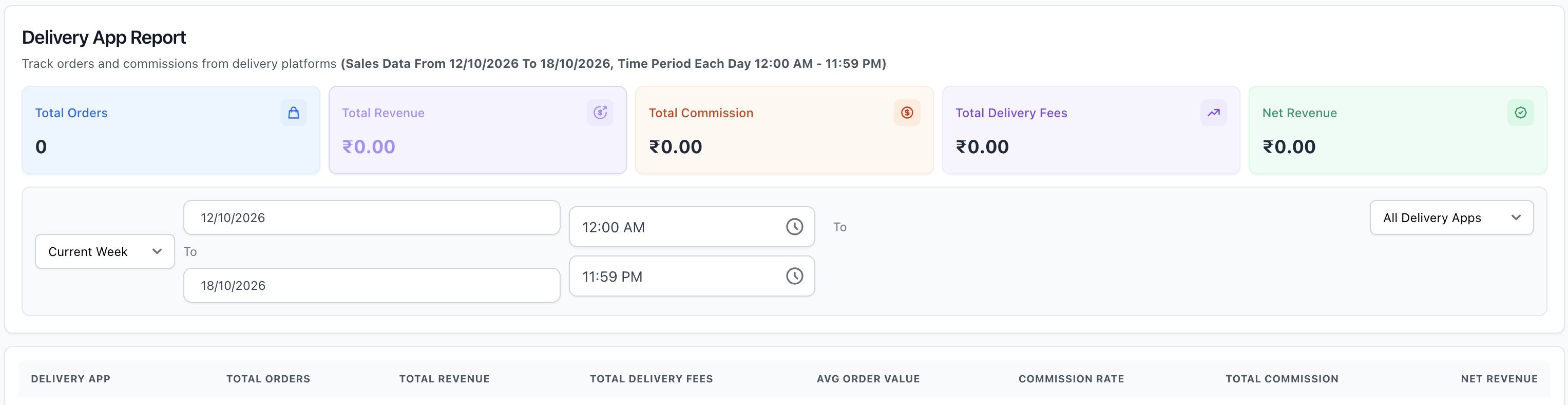 Delivery Report Workflow