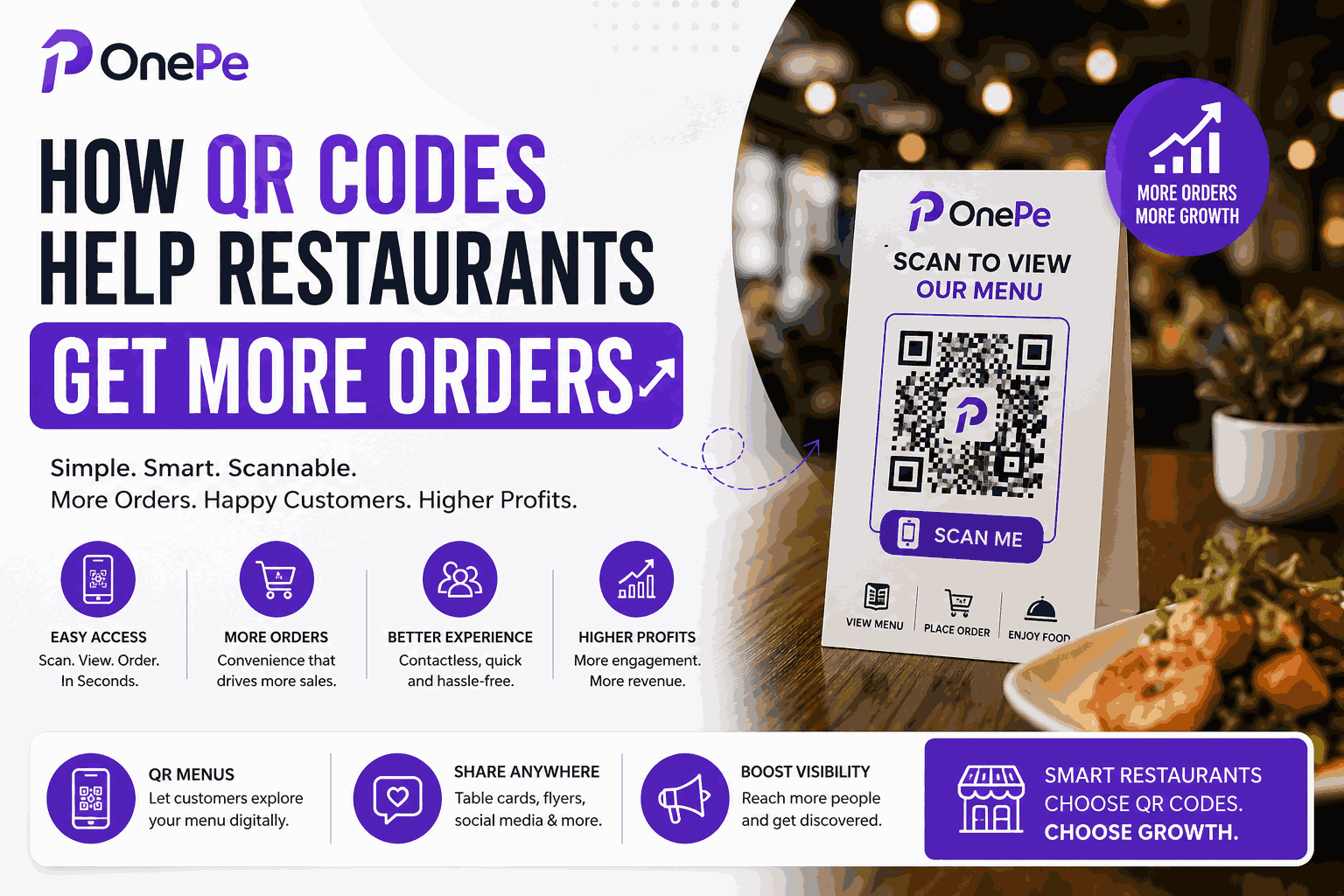 How QR Code Ordering and Instant Payments Are Transforming QSR Restaurants