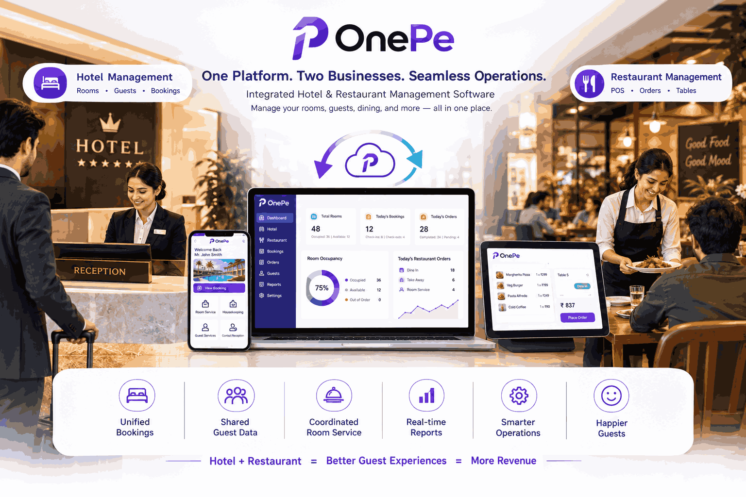 How a Complete Hospitality Business Solution Can Revolutionize Hotels and Restaurants