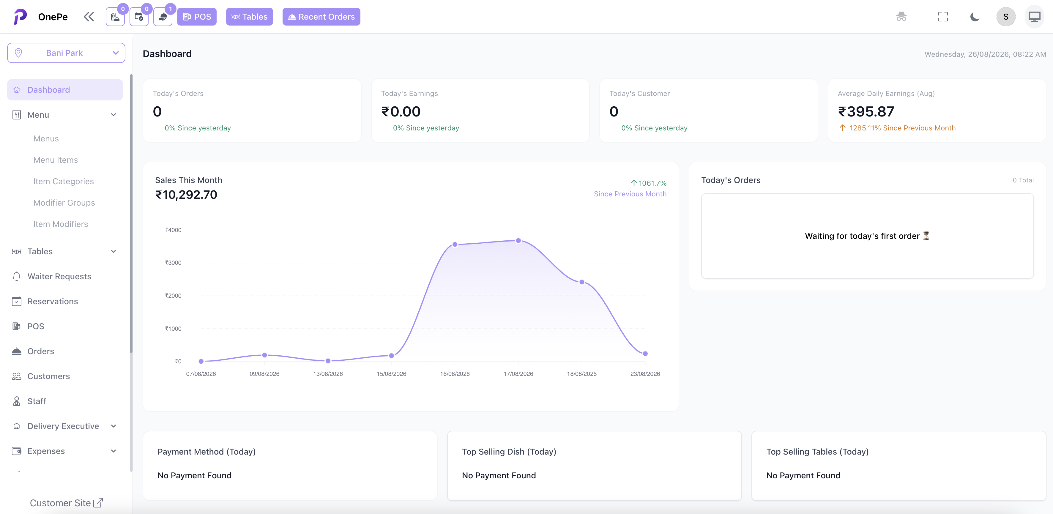 Restaurant's Main Dashboard
